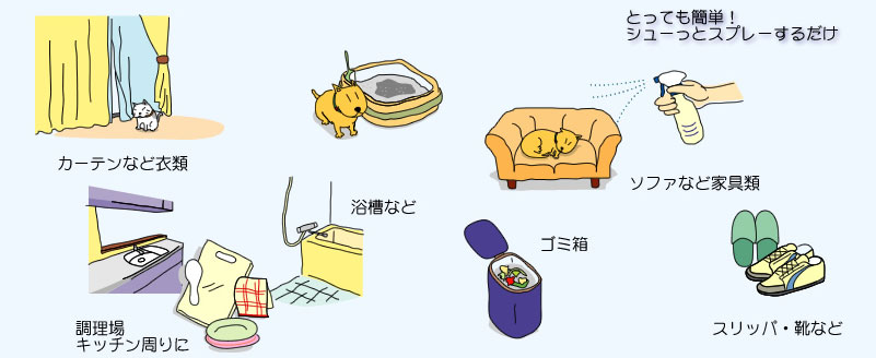 バイオウィル