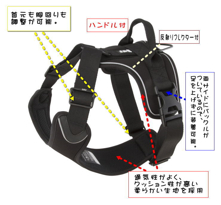 フルッタ アクティブハーネス